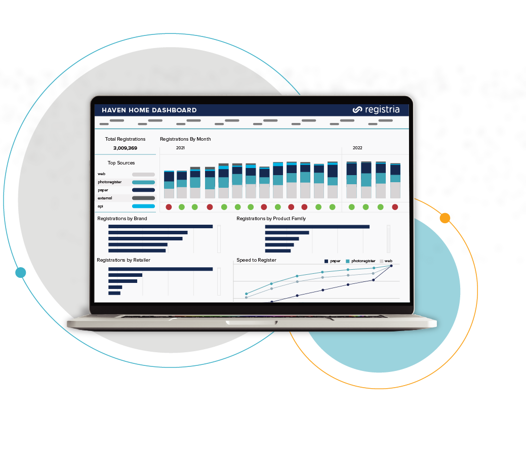 2023-REG-WEB-Onboarding-Tabs-OwnerInsights-Span