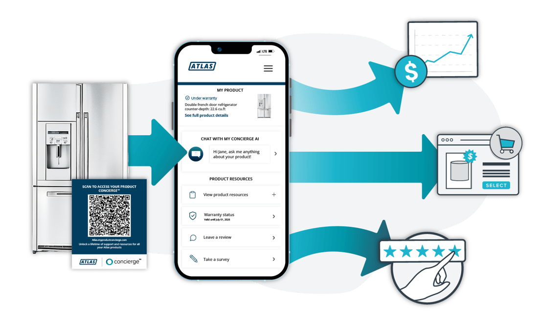 2026-REG-WEB-LandingPage-BenefitGraphic