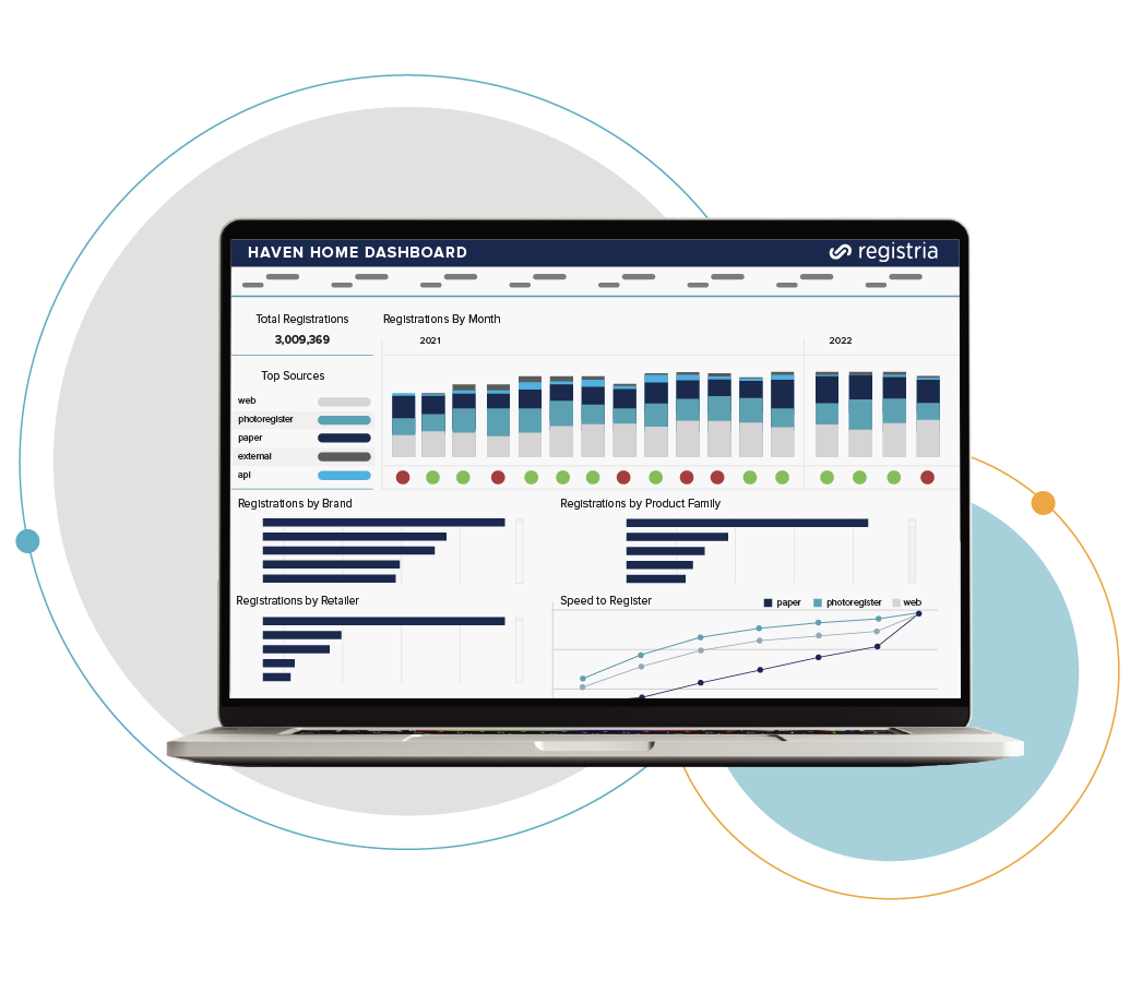 2023-REG-ManagedCare-DataAndInsights2