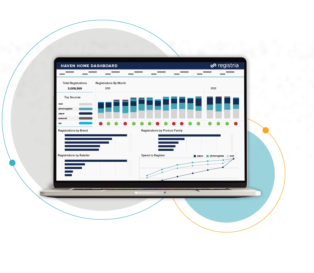 2023-REG-WEB-Onboarding-Tabs-OwnerInsights-Span